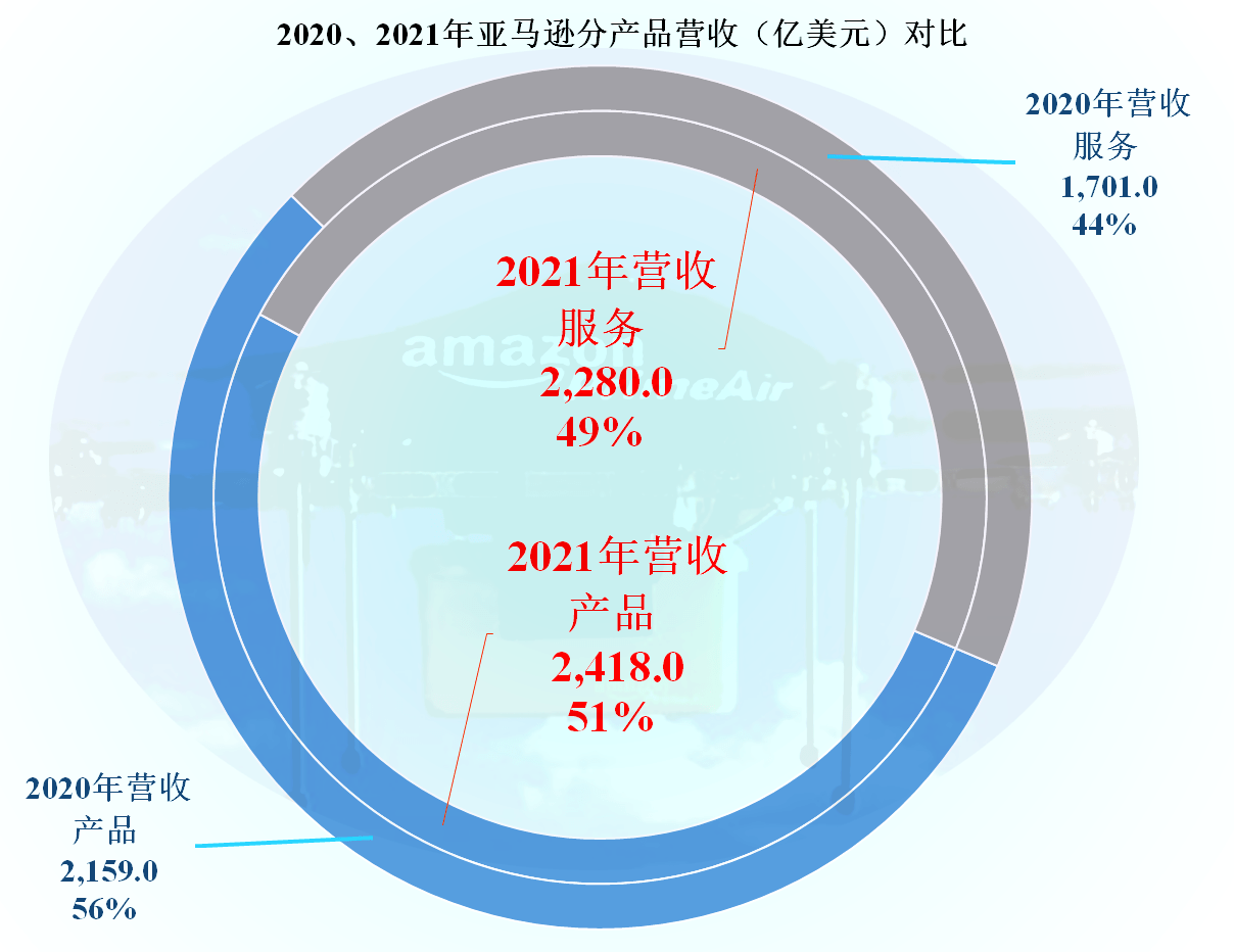 金信诺累计对外担保6亿元 占净资产的比例29%