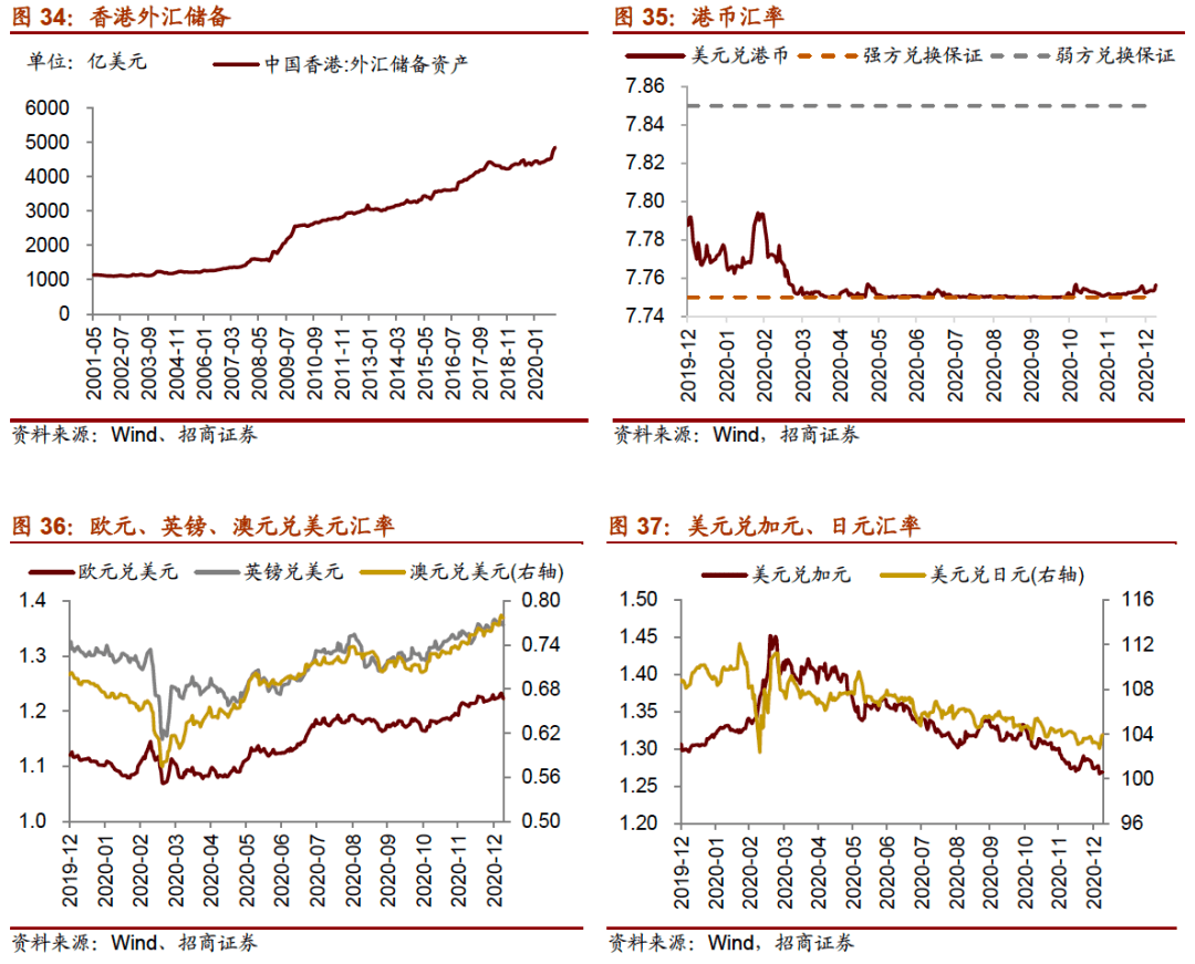 活久见！年初买入中石油，上半年收益率竟能“吊打”几乎所有公募基金