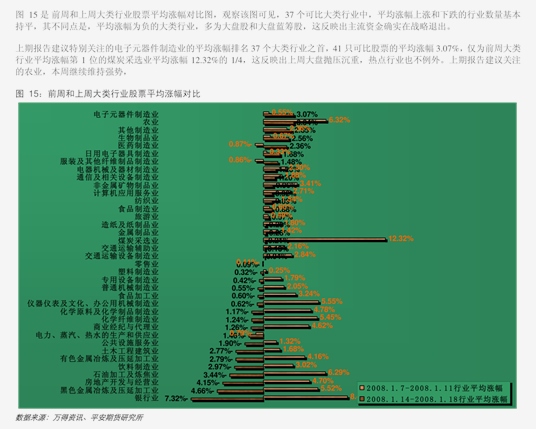 瑞达期货：每10股派发现金红利2.20元