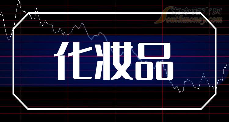 福特汽车金融2023年营收同比下降8.40% 净利同比下降24.29%