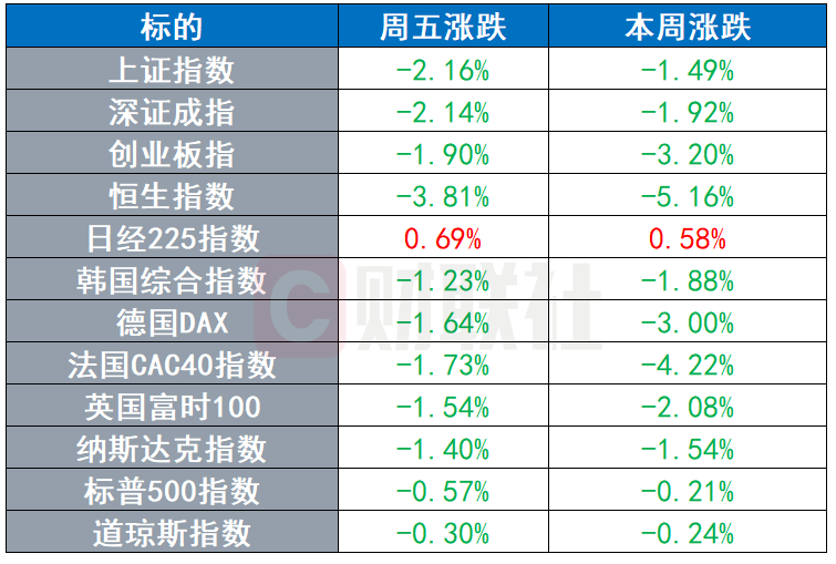 两家国资背景的上市公司同一天被ST，均涉年报虚假记载