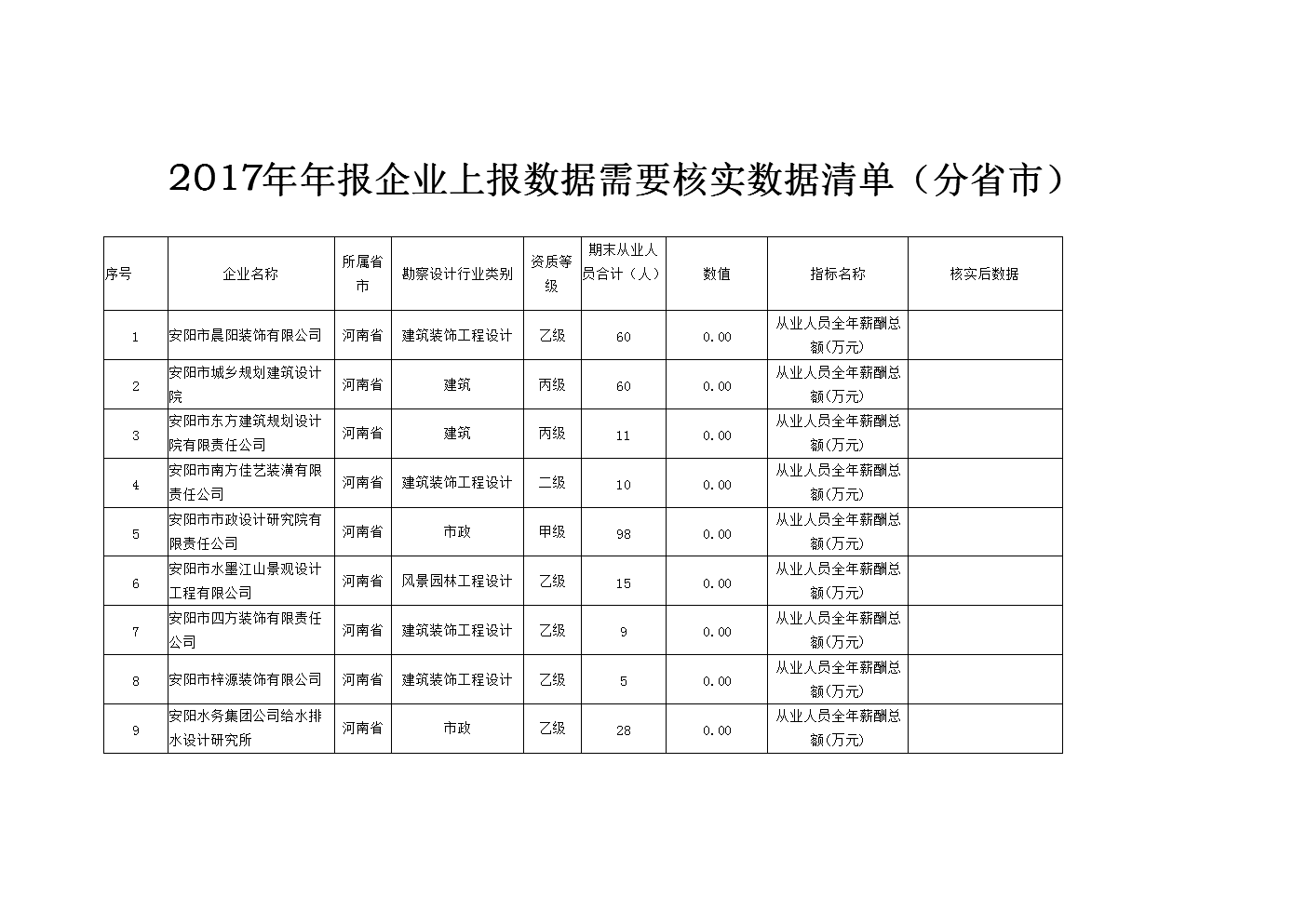 天力锂能三度申请延期回复年报问询函 称部分内容和数据需进一步完善与核实