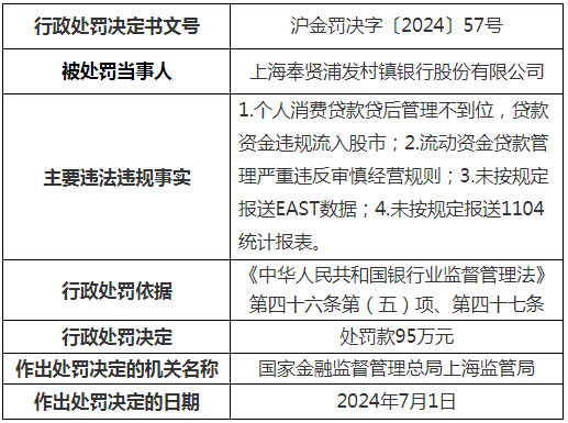 因控股子公司生产、销售劣药 梓橦宫合计被罚没近百万元