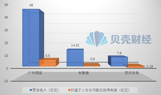 华润信托新任总经理胡昊任职资格获批 公司2023年净利下滑超33%