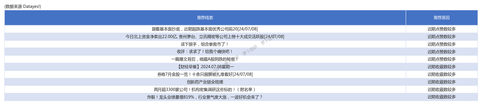 连续20个交易日股价低于1元 *ST巴安触及退市标准后停牌