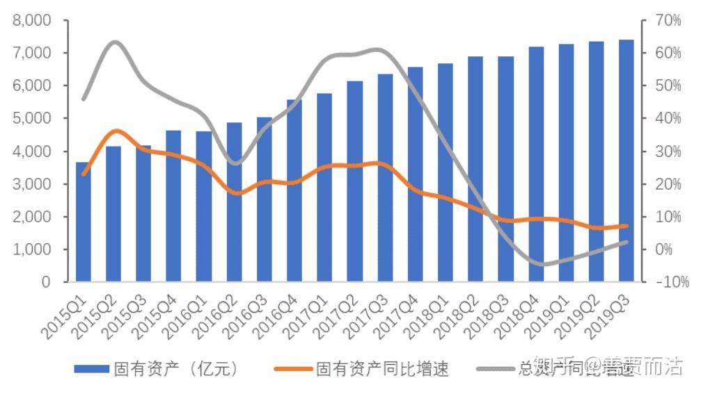 2023年信托业管理信托资产规模升至23.92万亿元 信托贷款规模和占比持续下降