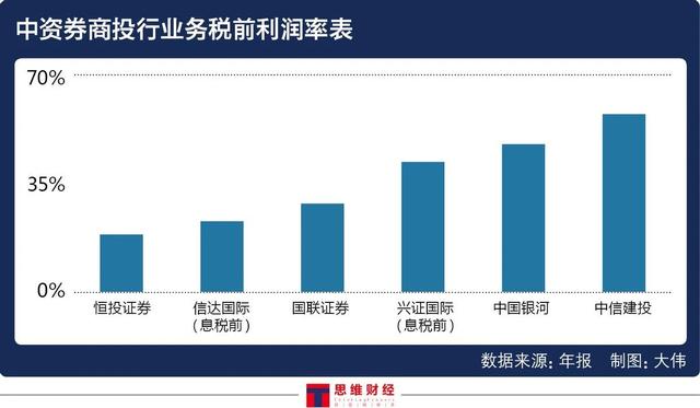 切实维护投资者合法权益 券商投诉处理、客户回访迎系统化“操作指南”