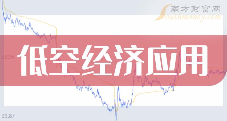 新北洋预计上半年净利增长50%以上