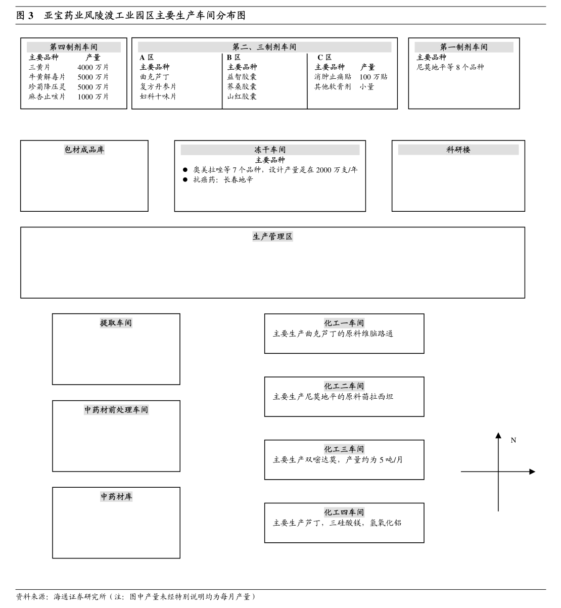 豫园股份：股东复地投资解除质押及再质押部分股票