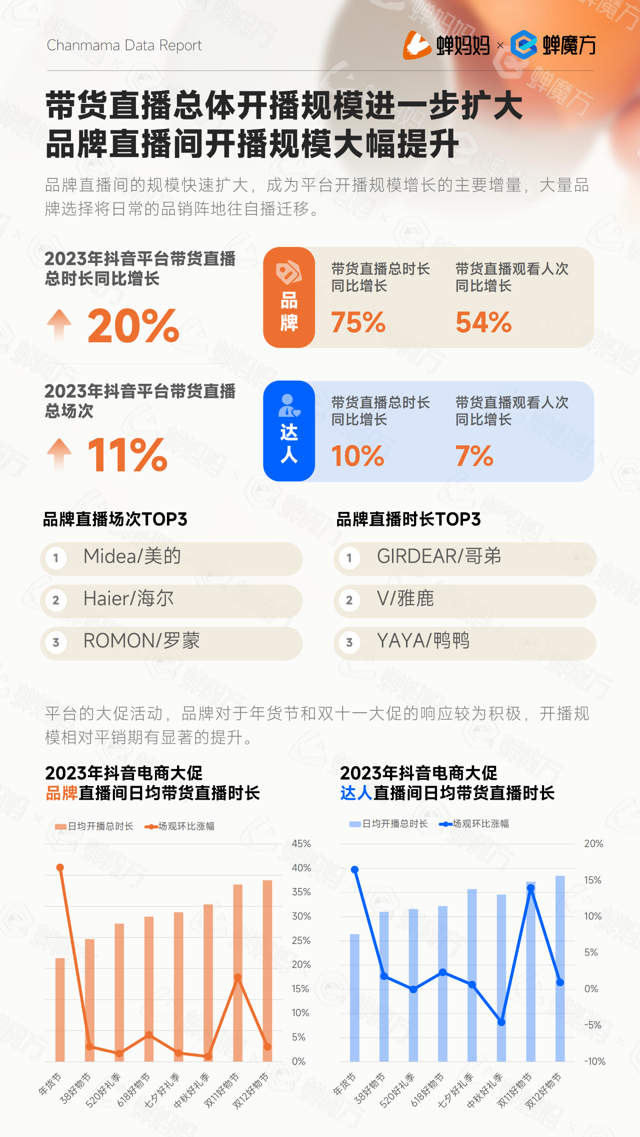 因业绩预告与2023年报披露数据差异较大 奕东电子及董事长邓玉泉等被出具警示函