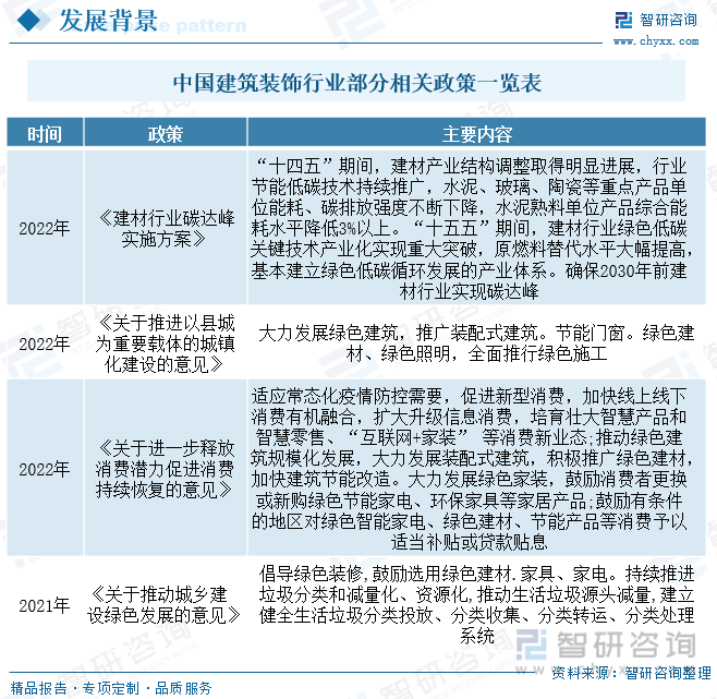 中铁信托将迎新帅余赞 2023年业绩下滑明显