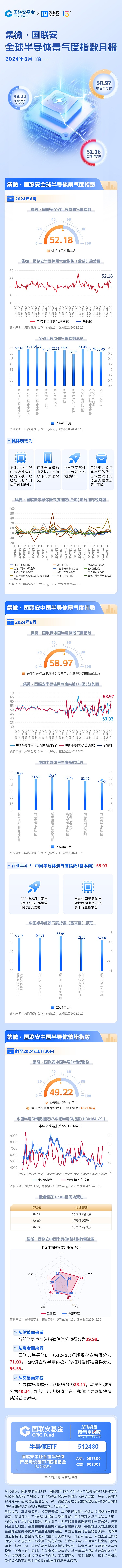 海外ETF月报 | 全球ETF市场连续5年净流入创下新纪录，总规模逼近13万亿美元