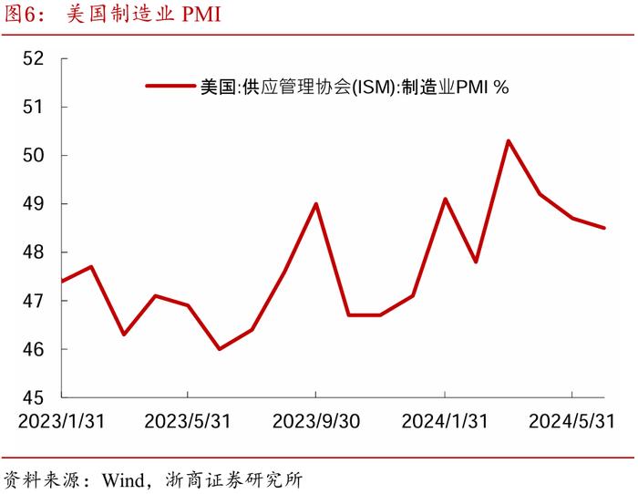 基金二季报陆续发布 组合偏重红利策略