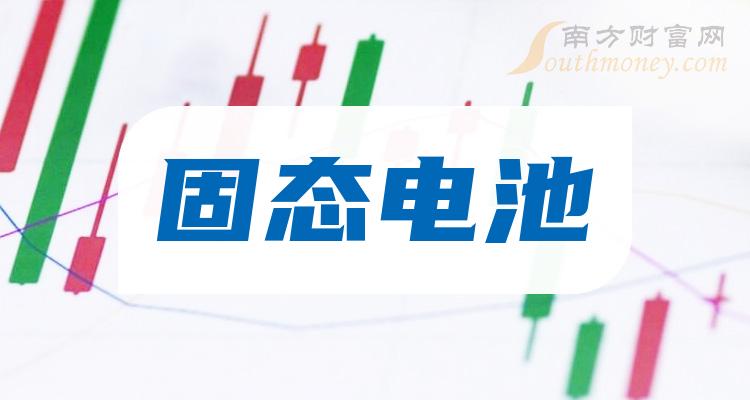 多家公司发力全固态电池赛道 产业链伙伴攻坚装备材料