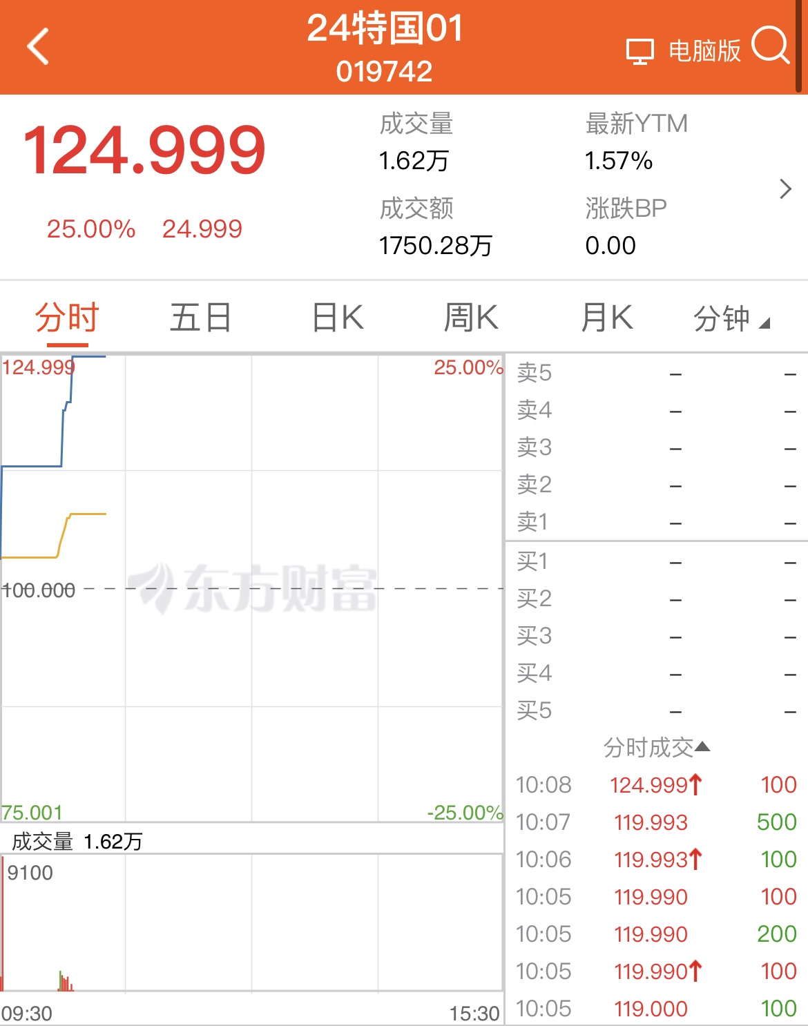 中金所：将超长期特别国债纳入30年期国债期货可交割券范围