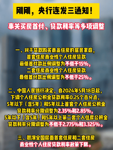 央行：将设立3000亿元保障性住房再贷款