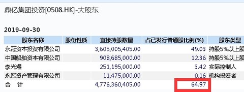 181家港股公司年内回购总额超千亿港元 新经济概念公司成回购“主力军”