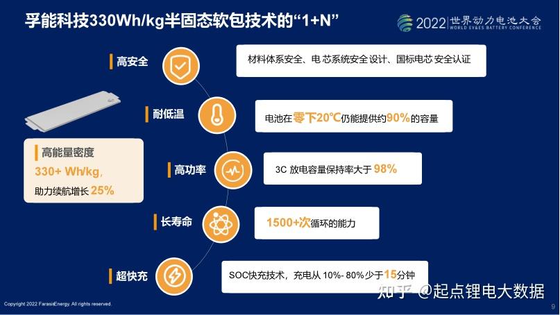 孚能科技回复年报问询函：2024年营运资金需求39.3亿元 资金短缺风险较小