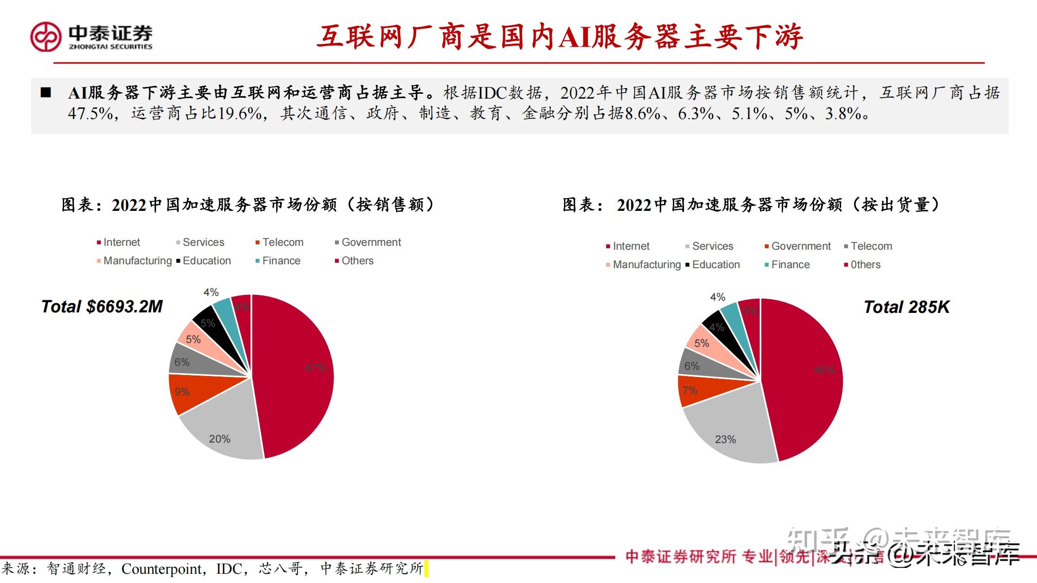 受益AI技术变革 仕佳光子预计上半年同比扭亏为盈