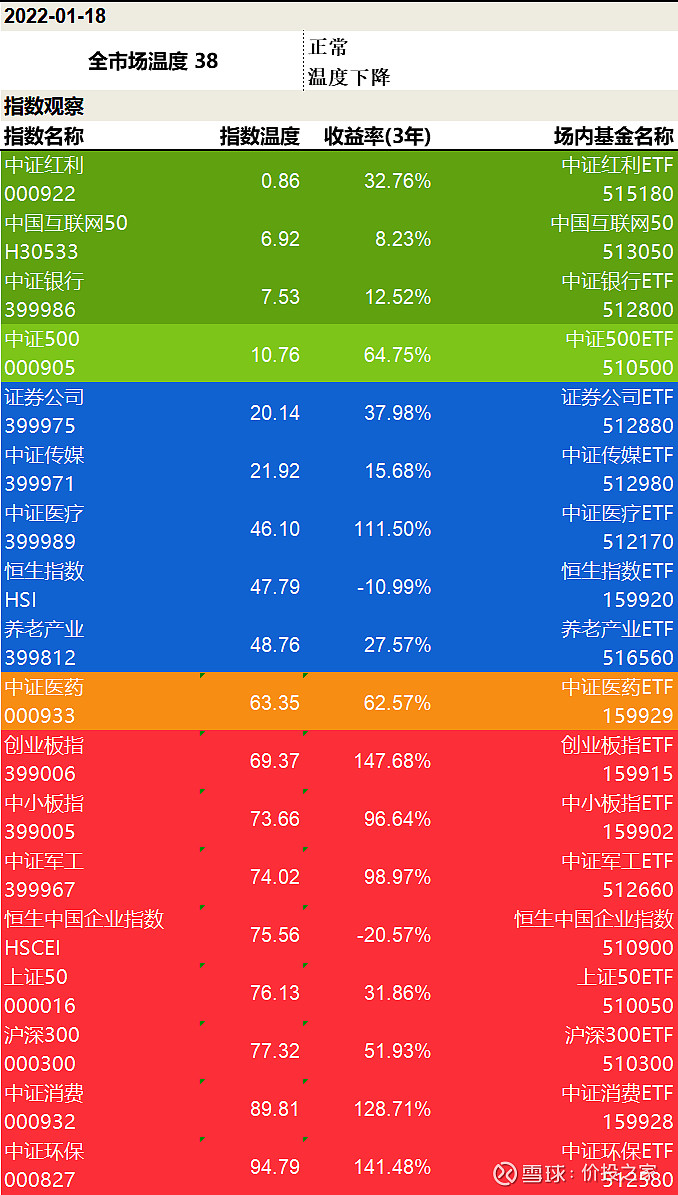 行业ETF风向标丨高端制造板块强势反弹,机械ETF半日涨幅达2%