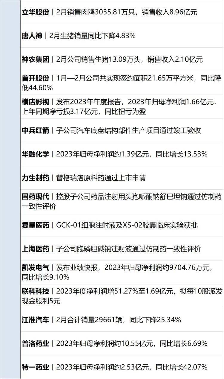 全球科技早参丨OpenAI公布Sora第一波试用反馈