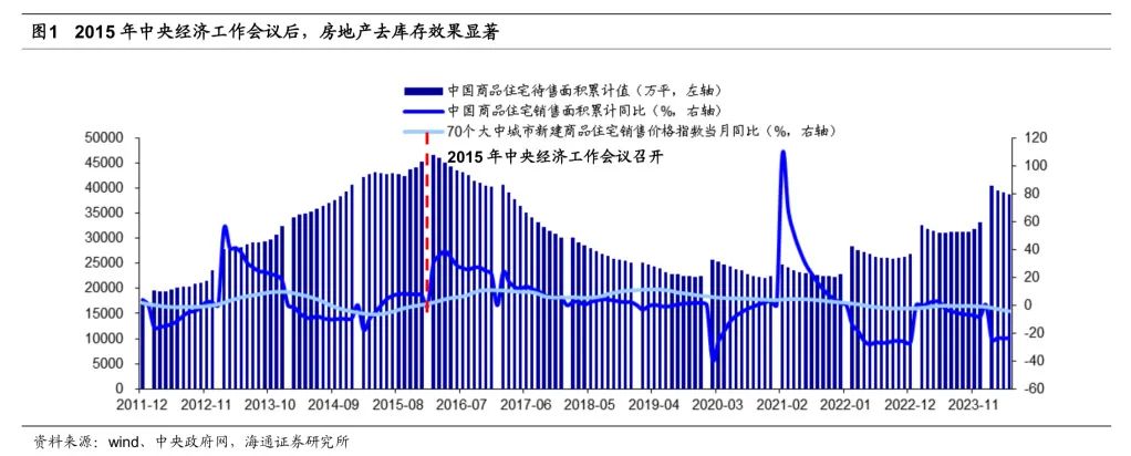 工业母机再迎政策暖风 产业链企业发力高端制造