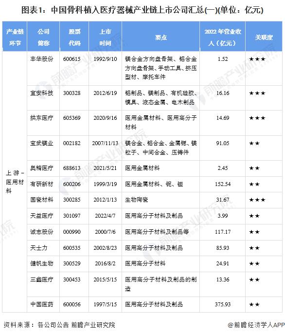 2024年首批！沪深交易所同日恢复受理IPO申请 这两家企业“报考”