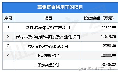 上海方大拟斥资0.6亿元至1.19亿元增持海航控股股份