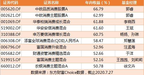 A股利好！增量资金来了 上市公司发布新一轮增持计划