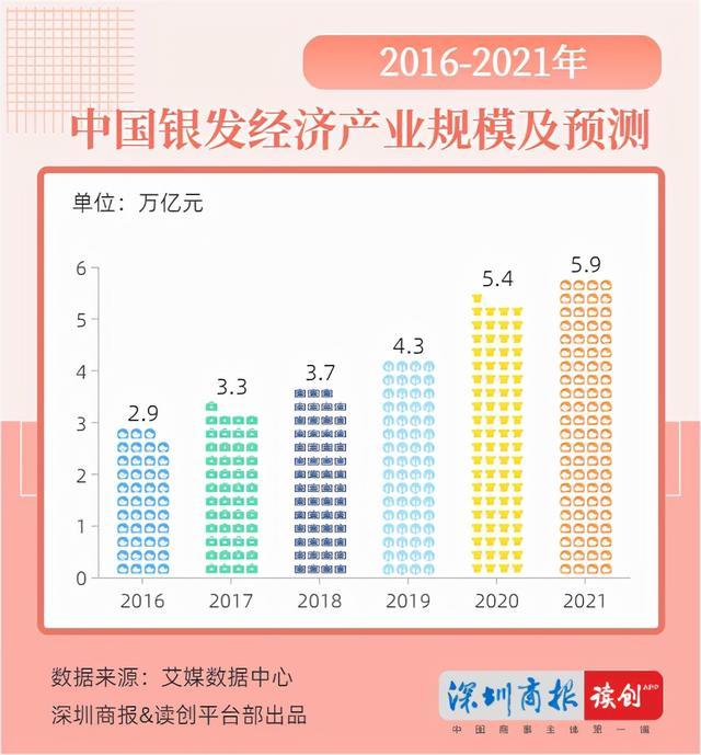 神农集团：年底母猪存栏规模或达13万头 未来会根据盈利情况分红