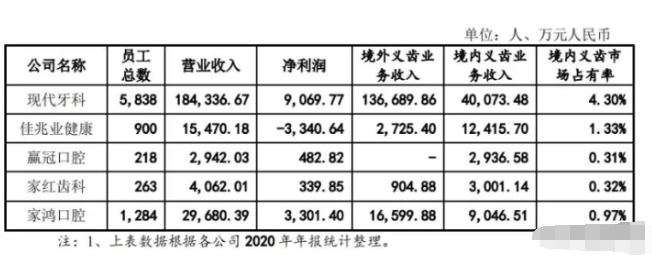 建元信托上半年业绩涨幅明显 新业务布局加速推进