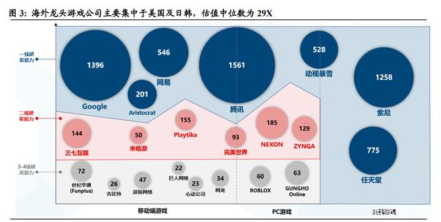 超千家公司发布上半年业绩预告 多个行业赛道表现不俗