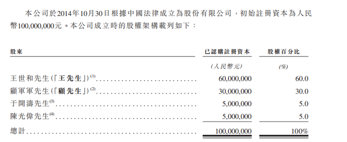 三年亏8亿 慧算账二次递表港交所