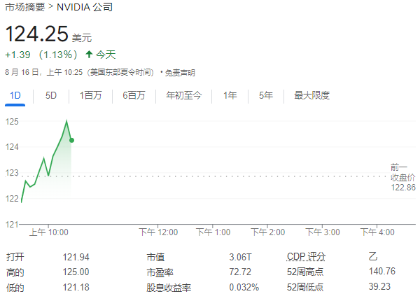 ETF今日收评 | 中药ETF大涨逾2%，房地产ETF跌幅居前