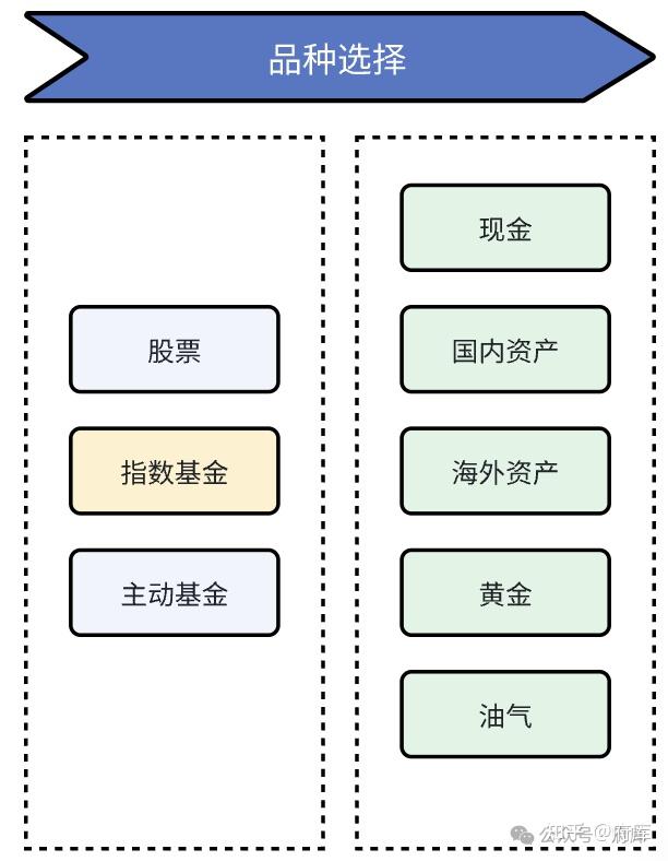 行业ETF风向标丨资金趋稳，三只港股通央企红利ETF涨幅均超1%