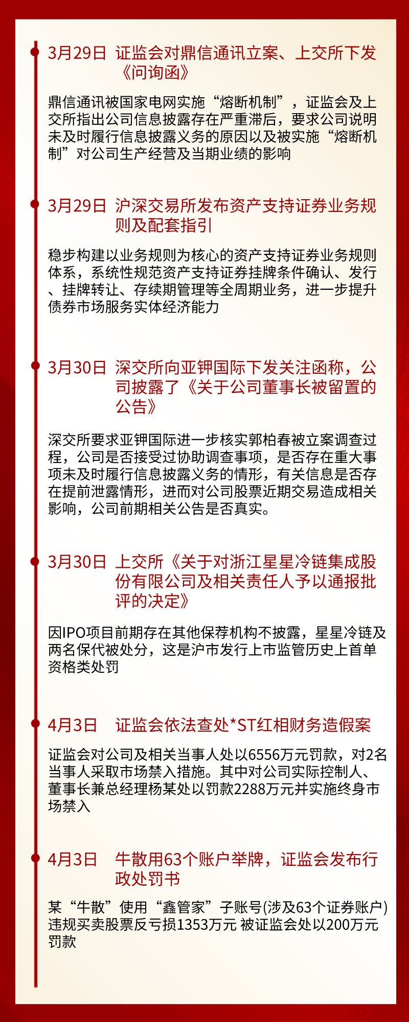 鼎信通讯被国家电网列入招采黑名单2年 预计导致未来4-5年营收下降33亿元