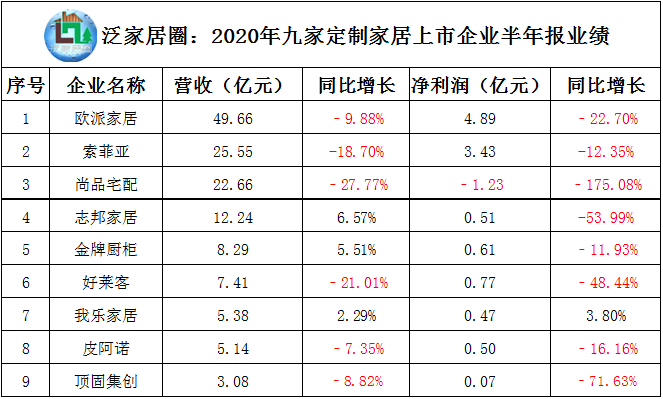 北部湾金租因违规被罚150万元 2023年营收净利双降