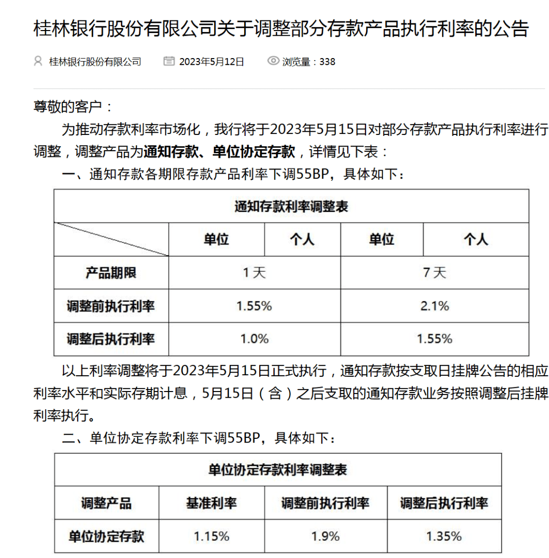 平安银行上半年净利润增长1.9% 持续推进三大板块协同发展