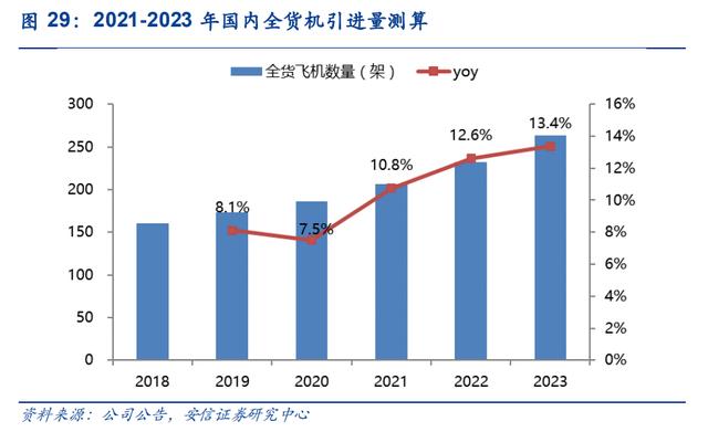 破发股太和水上半年预亏 2021年上市募8.5亿连亏两年