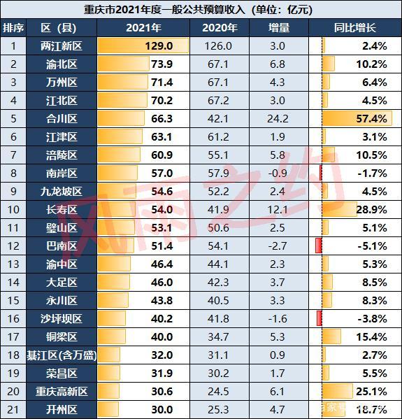 破发股春雪食品上半年预亏 2021年上市募5.9亿元