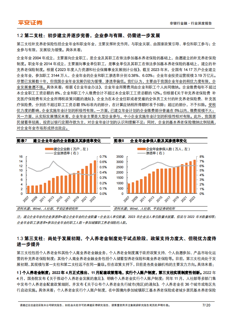 农行董事长谷澍：养老金融服务供给要进一步统筹好城乡联动