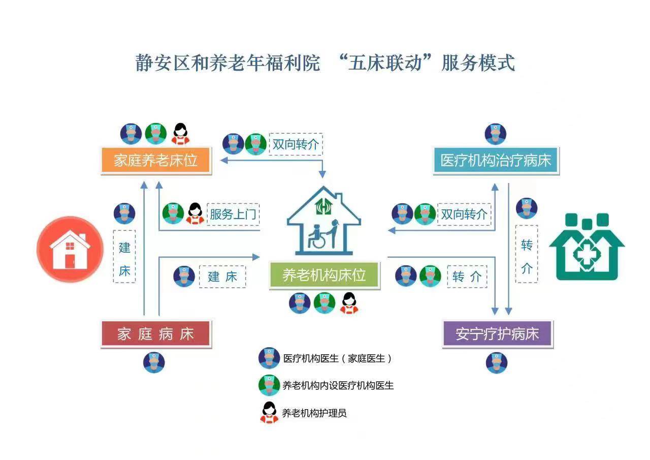 农行董事长谷澍：养老金融服务供给要进一步统筹好城乡联动