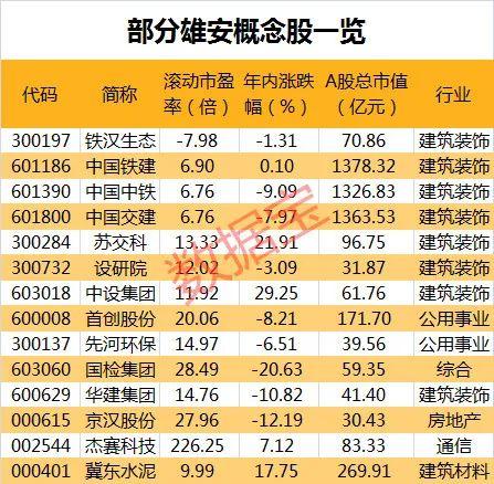 辅助生殖需求有望释放 多家上市公司已抢先布局