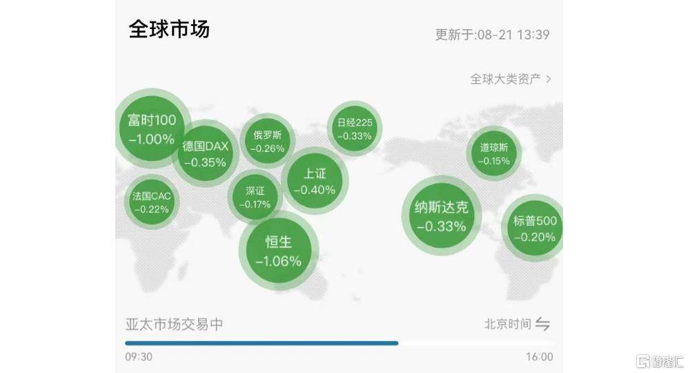 港股迎反弹 小米跳涨超6%