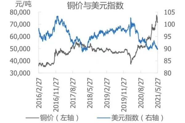 俄罗斯冻结美国最大银行在俄资产；创近四年来最大跌幅，英特尔怎么了？铜价突破1万美元大关；美国高校反战浪潮或冲击拜登选情；苹果重启与OpenAI的谈判|一周事件