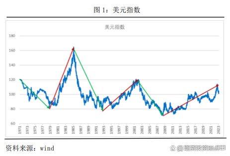 俄罗斯冻结美国最大银行在俄资产；创近四年来最大跌幅，英特尔怎么了？铜价突破1万美元大关；美国高校反战浪潮或冲击拜登选情；苹果重启与OpenAI的谈判|一周事件