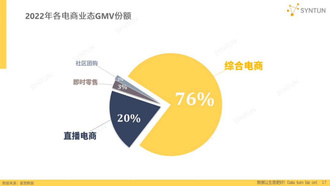 酒仙集团2023年GMV突破百亿元 推战略新品加码酱酒市场