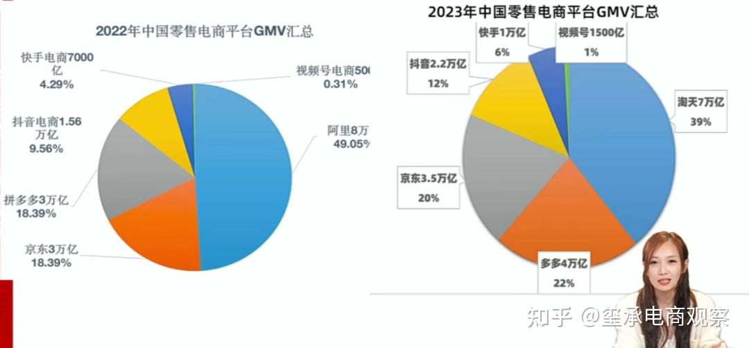 酒仙集团2023年GMV突破百亿元 推战略新品加码酱酒市场