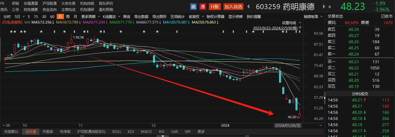 一晚20家A股公司披露回购增持相关计划