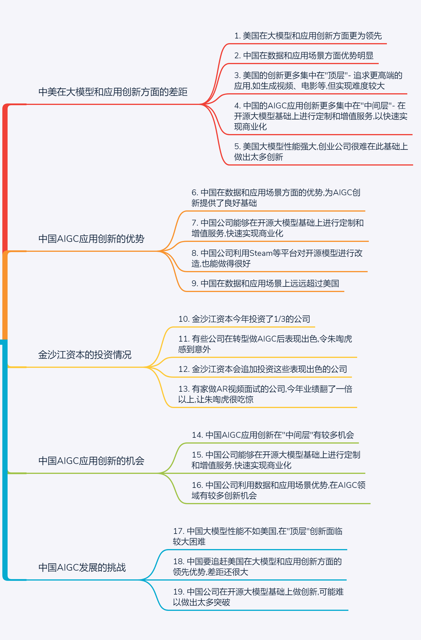 全球科技早参丨谷歌新AI模型或提升天气预报准确性